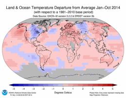 Analisi delle temperature medie mensili gennaio-ottobre 2014